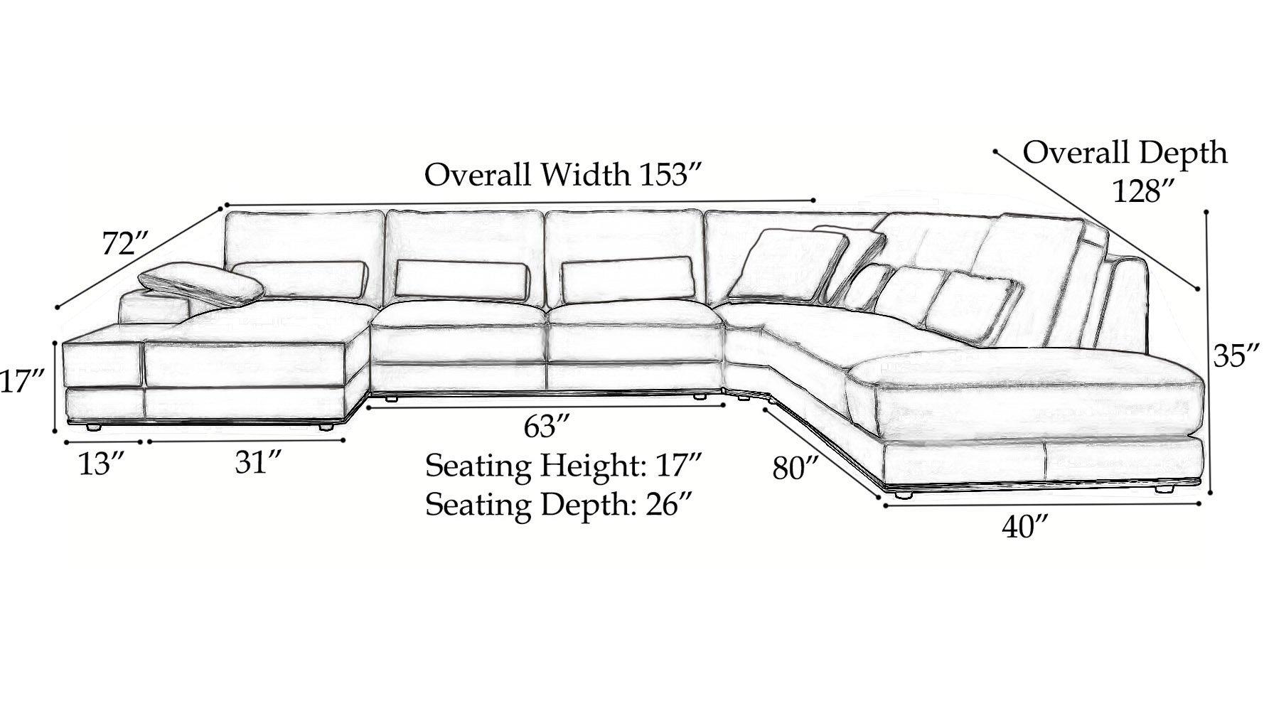 Modern 3 Piece White Leather Nolan Sectional Sofa Zuri Furniture