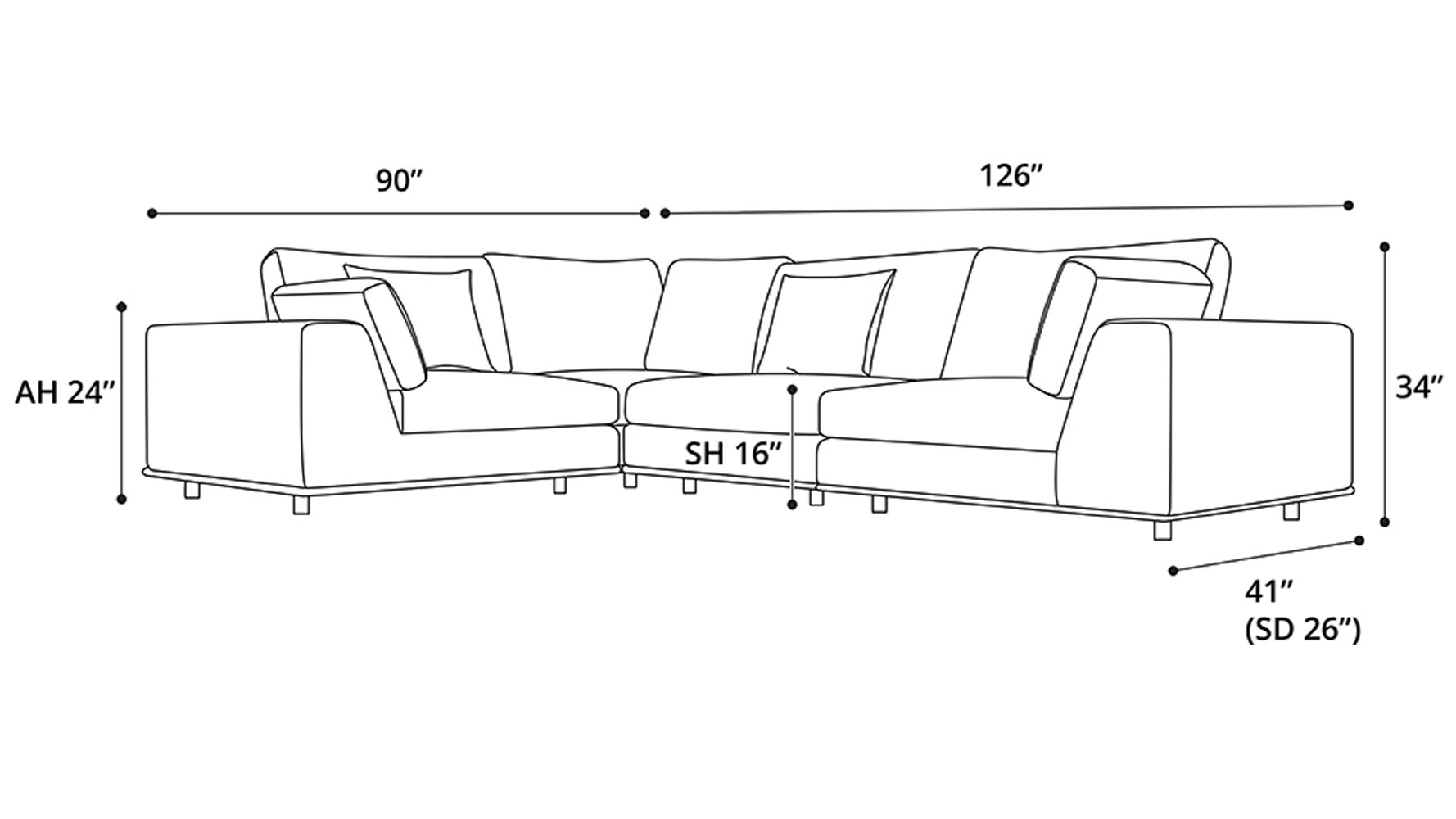 Perry L Sectional Sofa